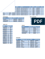 Employee Data Sheet