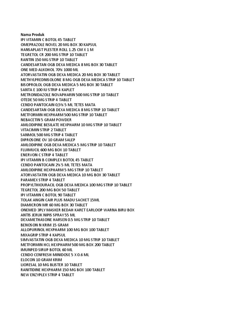 A Comprehensive List of Medications, Medical Supplies and Equipment from a Pharmacy or Medical