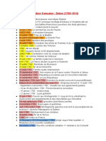 Dates - Révolution Française