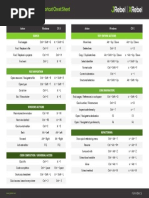 Cheat Sheet Rebel Eclipse Keyboard Shortcuts