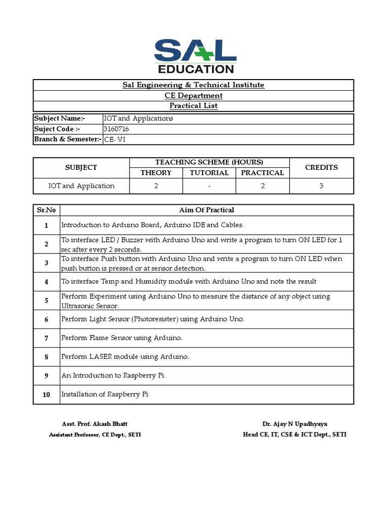 Sal Engineering & Technical Institute CE Department Practical List | PDF