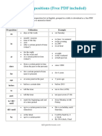 List of Prepositions (Free PDF Included)
