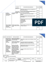 Applied Economics & 2. Business Ethics - Melcs