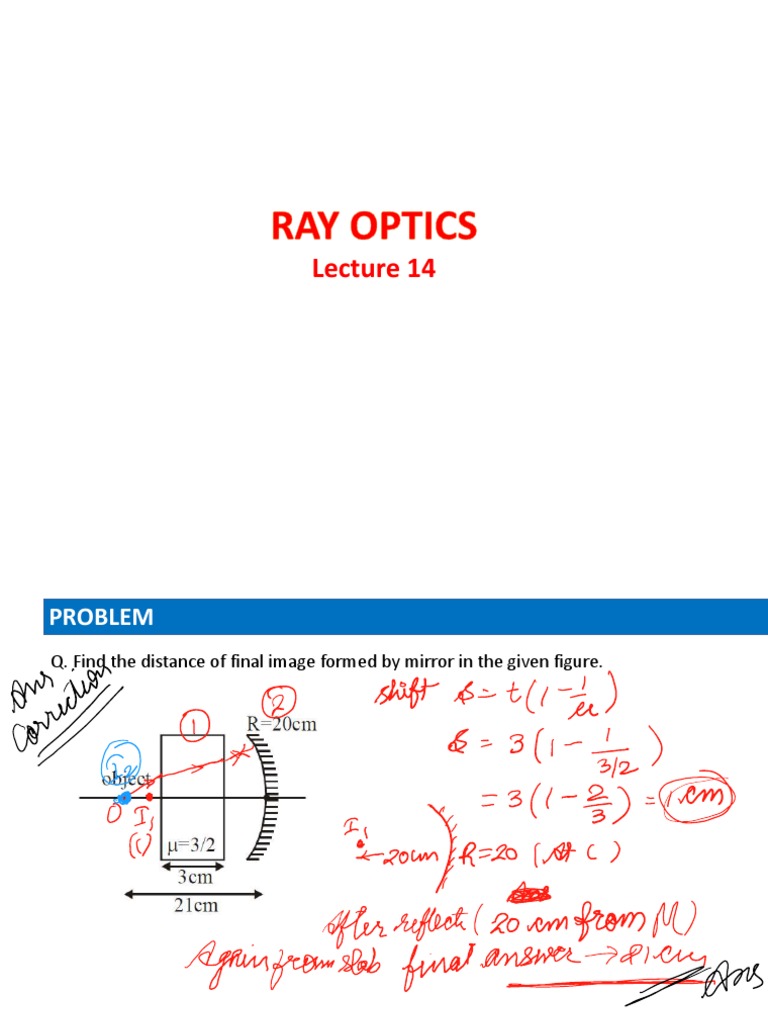 Ray Optics 1 PDF