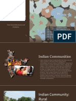 Indian Communities-Rural and Urban Communities