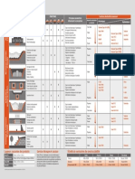 Guide de Selection Geotextiles