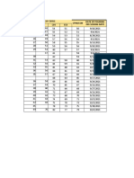 CPM/CSM Date of Pouring or Closing Date