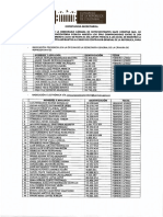 Listado Inscrtos Contralor 2022-2026