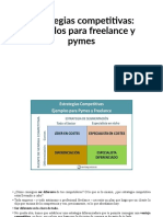 Estrategias competitivas para freelance y pymes: Diferenciarte, especializarte o luchar por costes