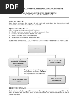 MODULE 3 CASH AND CASH EQUIVALENTS