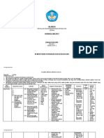 Silabus Bahasa Inggris Kelas 1 2