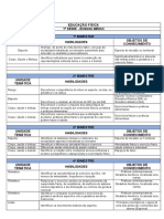 Educação Física no Ensino Médio