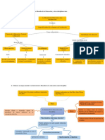 Examen de Jefferson Rios