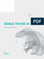 Global Trend R&D