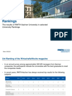 Rankings: The Results of RWTH Aachen University in Selected University Rankings