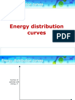 Powerpoint On Maxwell Boltmann Distribution Curves