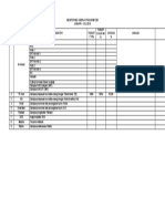 Monitoring Kinerja Program p2m