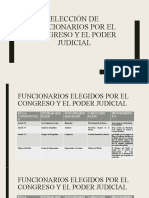 Elección de Funcionarios