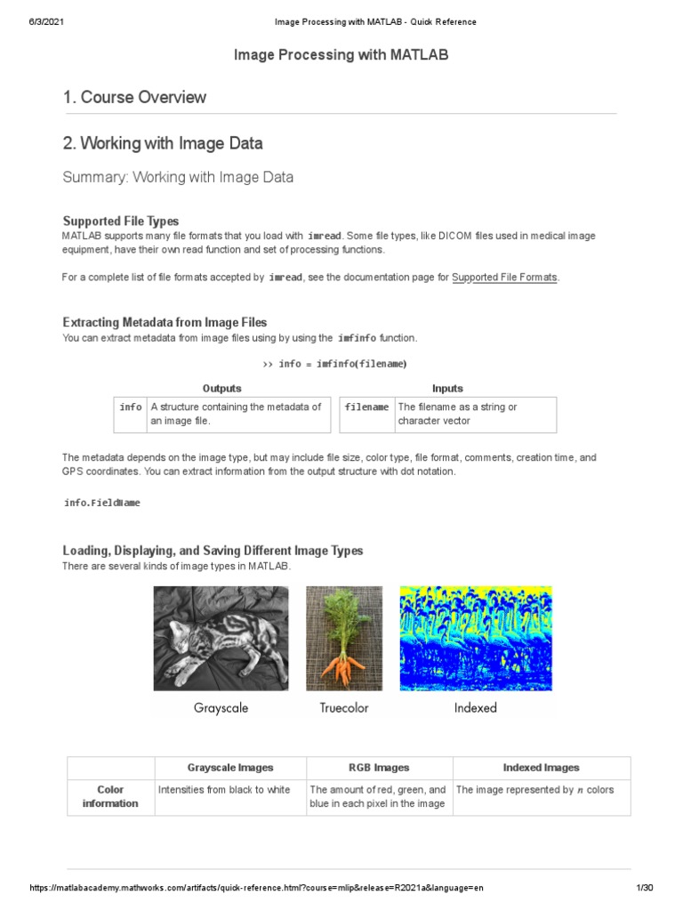 Image Processing With MATLAB: Quick Reference | PDF | Image ...