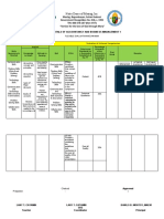 Accounting and Business Management Fundamentals