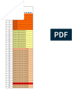 Personas Con Discapacidad 2022