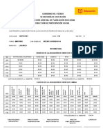 Reporte 2020-21