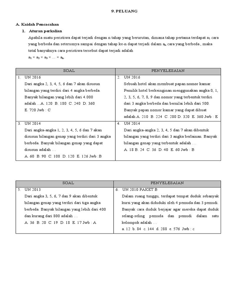 Peluang dan Permutasi dalam Matematika | PDF