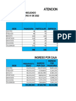 Atencion de Pacientes Clinicas