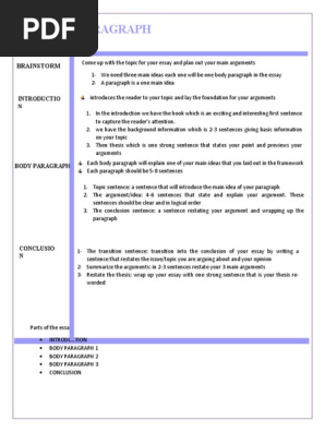 FIVE PARAGRAPH ESSAY