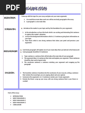 FIVE PARAGRAPH ESSAY