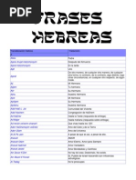 Download Frases Comunes en Hebreo by    SN55683337 doc pdf