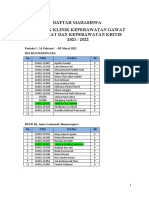 Daftar Nama Mhs PKK Gadar 2022-1