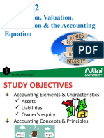 L2 Recognition, Valuation, Presentation & The Accounting Equation
