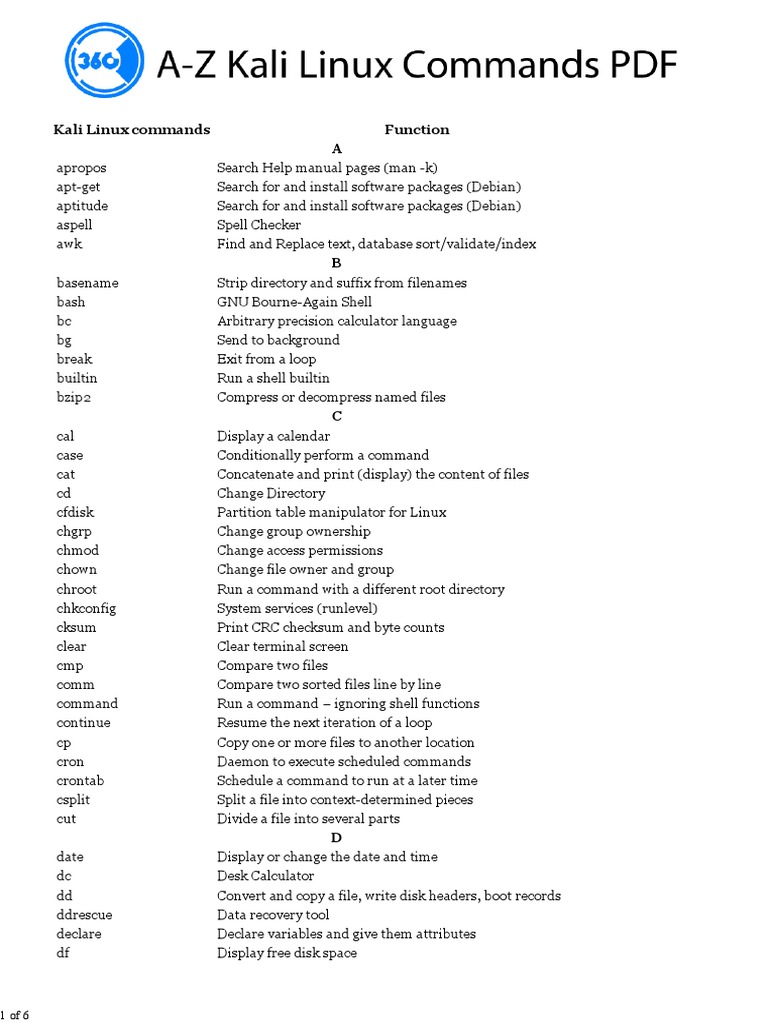 All Kali Linux Commands - @CahierJaune | PDF | Computer File | System ...