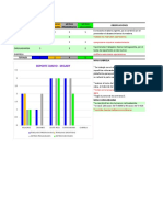 REPORTE MINA N-D 05-01-2022