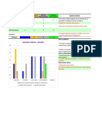 Reporte Mina N-D 07-01-2022