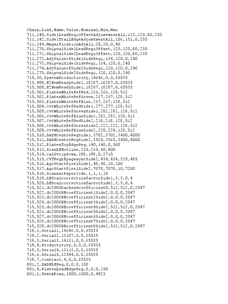 XEROX WORKCENTRE 7855 SERVICE MANUAL PDF intelligence overview