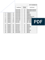 Lift - Fire Alarm Interface: S.No Location Lift Number Identification Levels Served Lift Panel Location