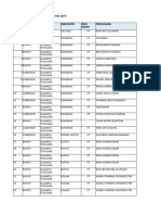 Daftar Iup Terdaftar Di Minerba Data Per Mei 2019 Sultra Dikonversi