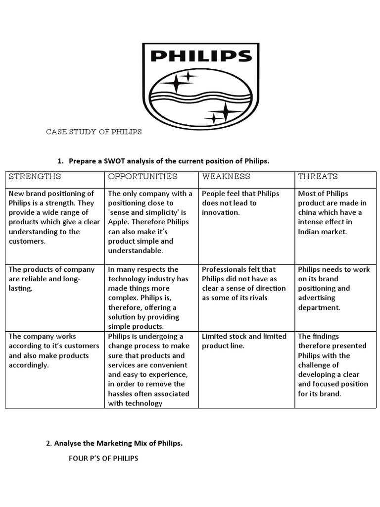 Philips SWOT Analysis and Marketing Mix | PDF | Philips | Advertising