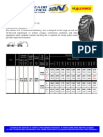 Alliance Tires: Construction Machinary 321