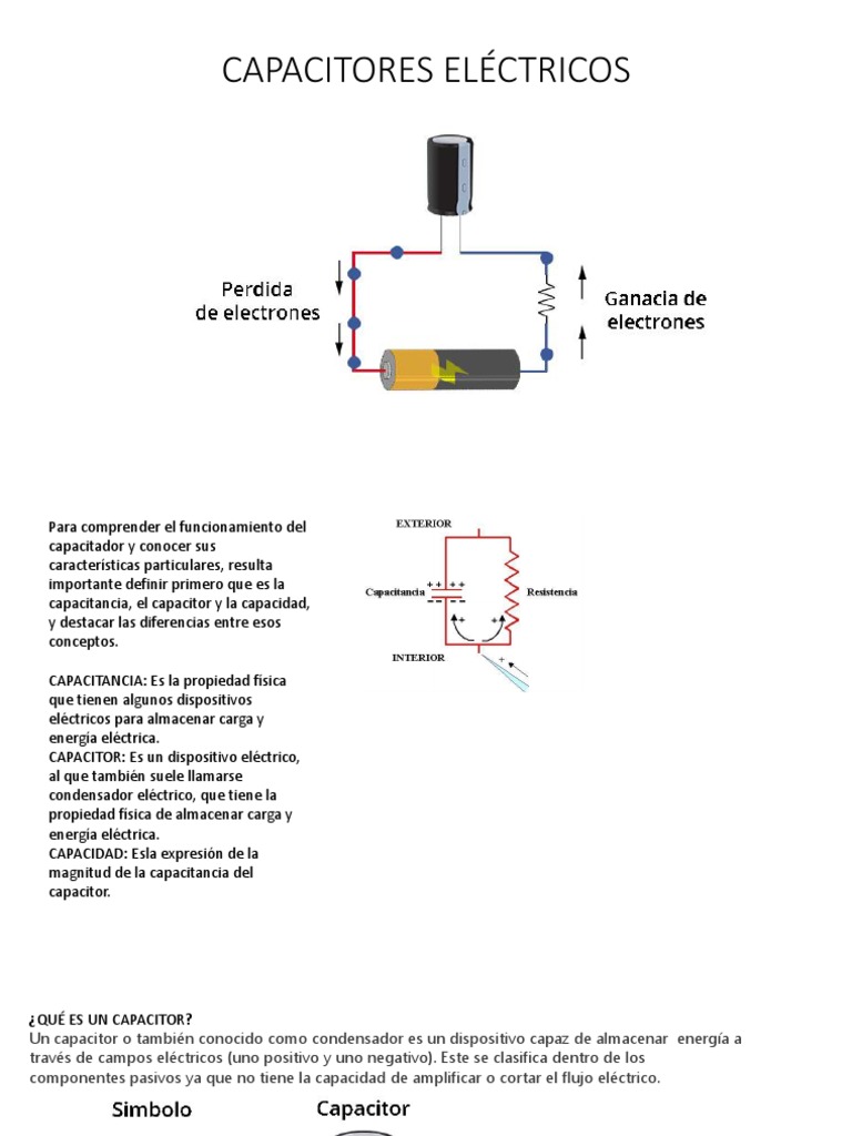 Partes y Función del Capacitor Eléctrico | PDF | Condensador | Permisividad