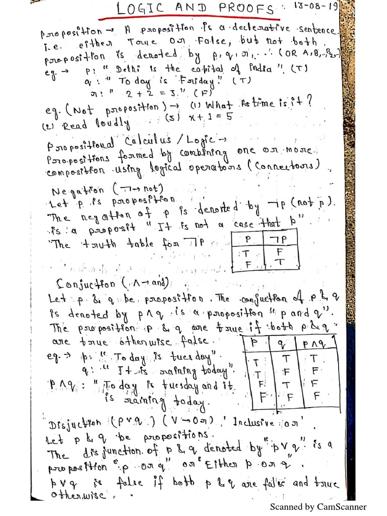 DM Class Notes (CH - 1 To CH - 5) | PDF
