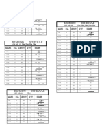 Bending Schedule: On G/L 13 Tb4, Tb4, Tb4, Tb4, Tb4