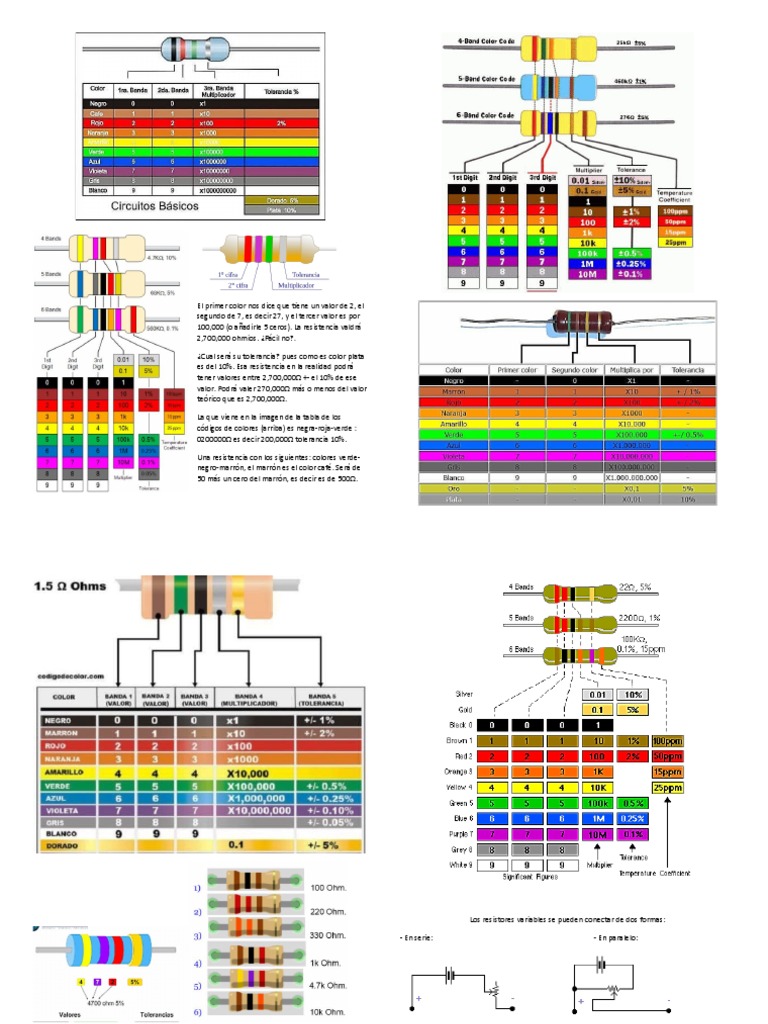 Tablas de Identificacion de Componentes Electricos | PDF