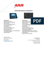 Comparacion de Paneles