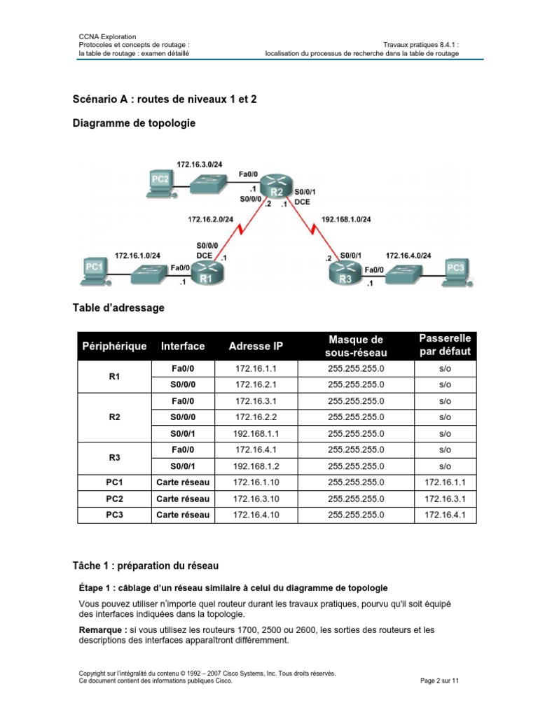TP01-Analyse Du Routage | PDF | Routage | Adresse IP