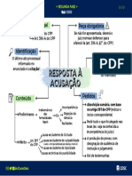 Mapa Mental Resposta à Acusação