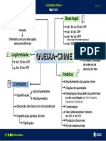 Mapa Mental Queixa Crime