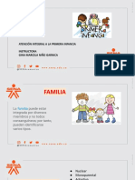 Tipos de Familia